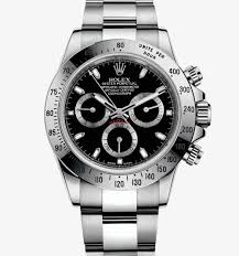Speaking With The Classic Steel Rolex Cosmograph Daytona Replica Watch ...